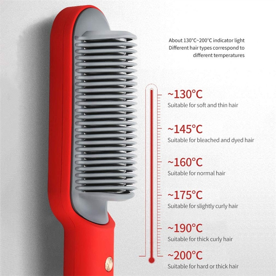 Ceramic Hair Straightener Brush