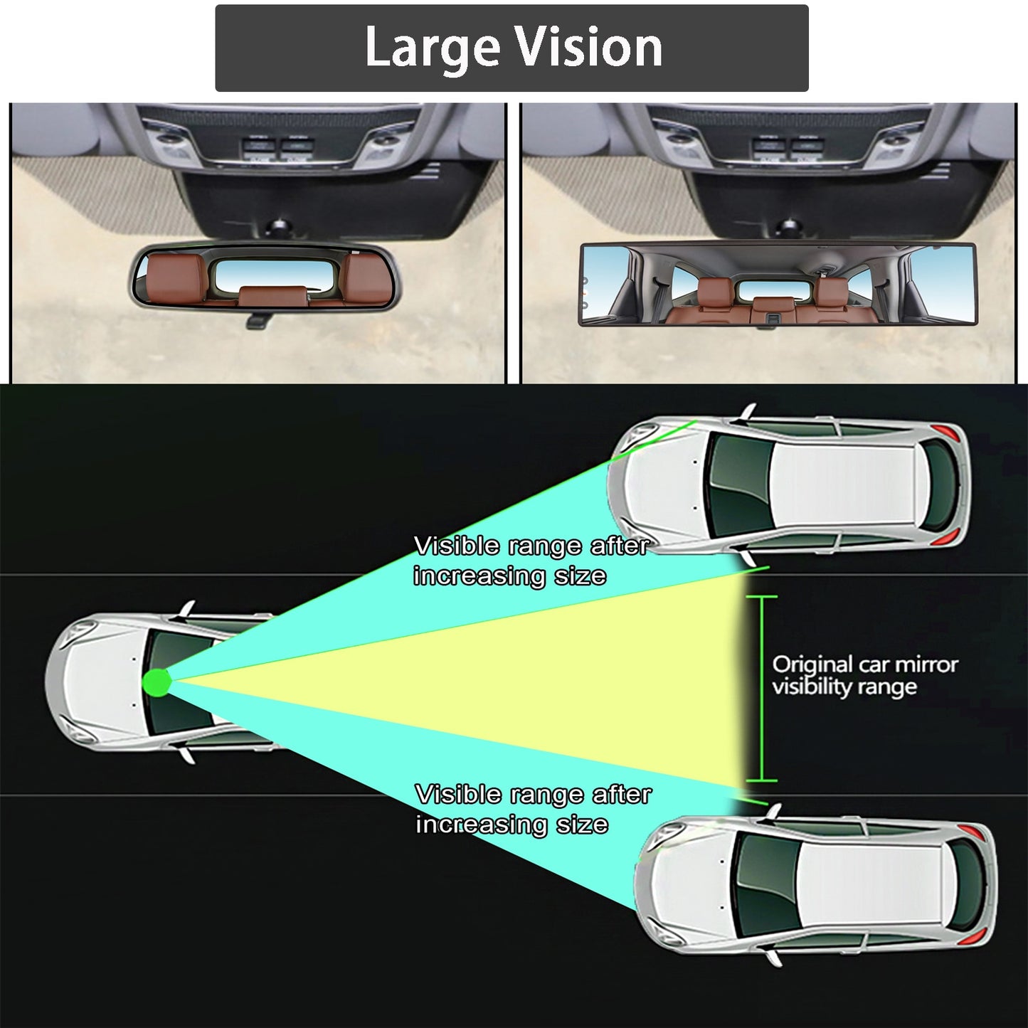 Panoramic Wide Angle Car Rear View Mirror
