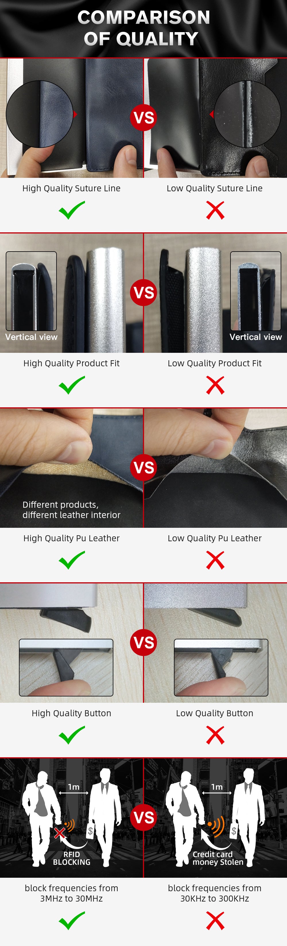 Credit Card Holder Wallet
