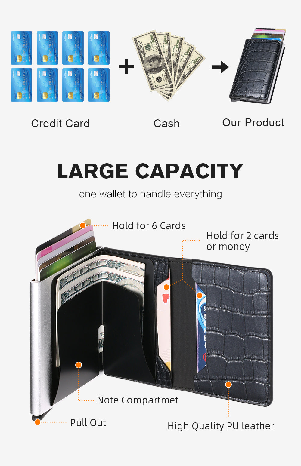 Credit Card Holder Wallet