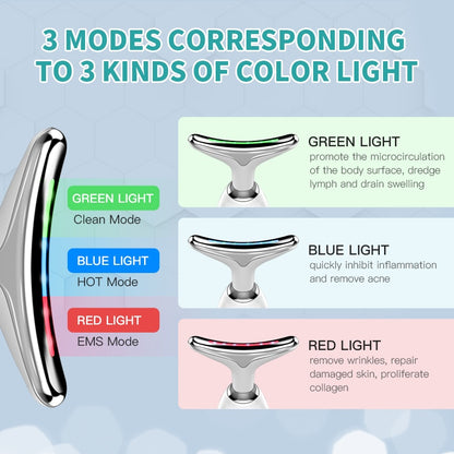 Microfin™ Face Sculpting Handset