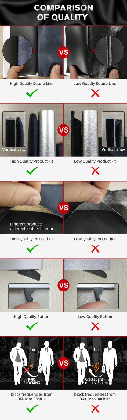 Credit Card Holder Wallet